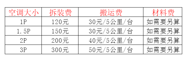 巴林左空调移机及费用电话在哪里找